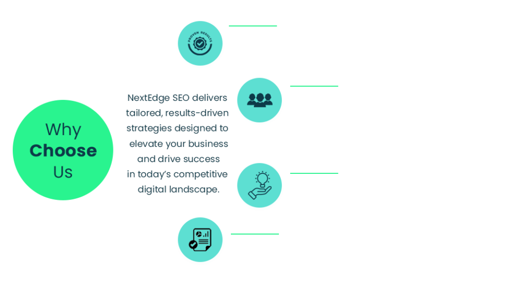 Why choose nextedge seo?